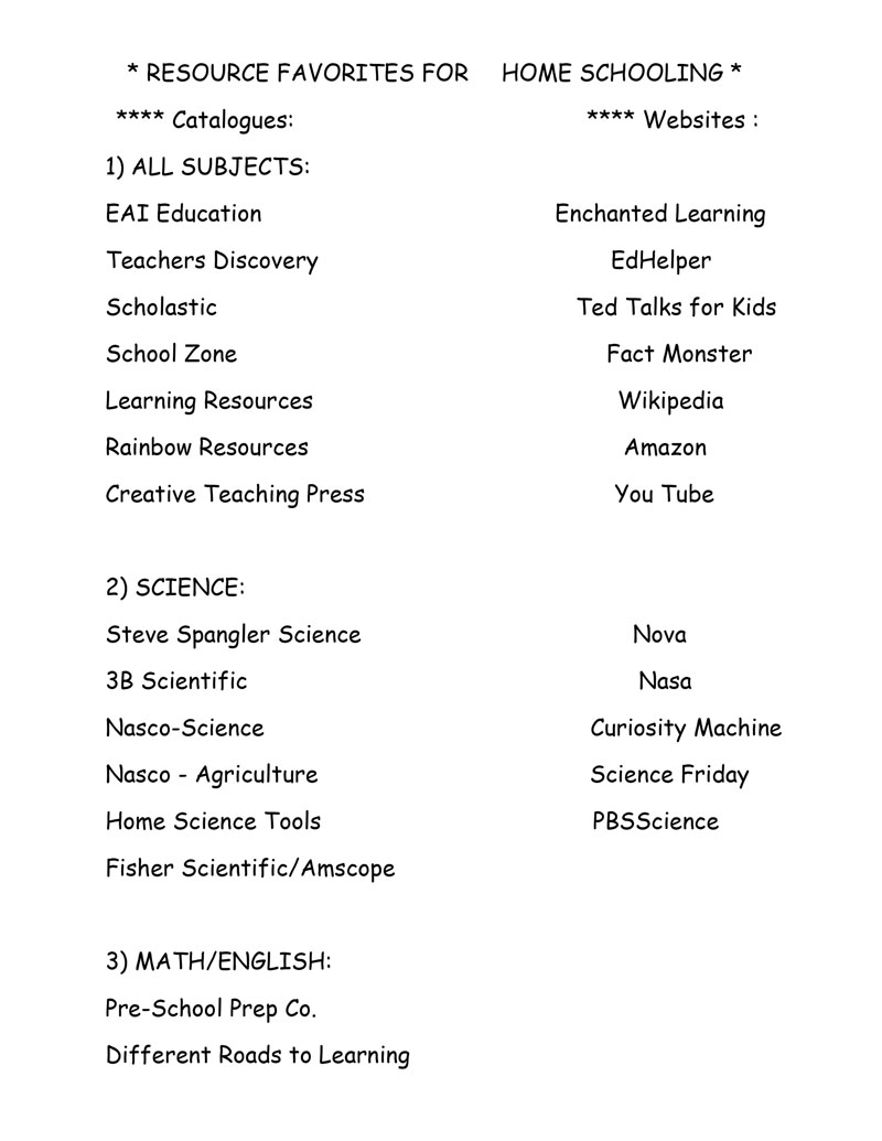 Home School Resources List #1