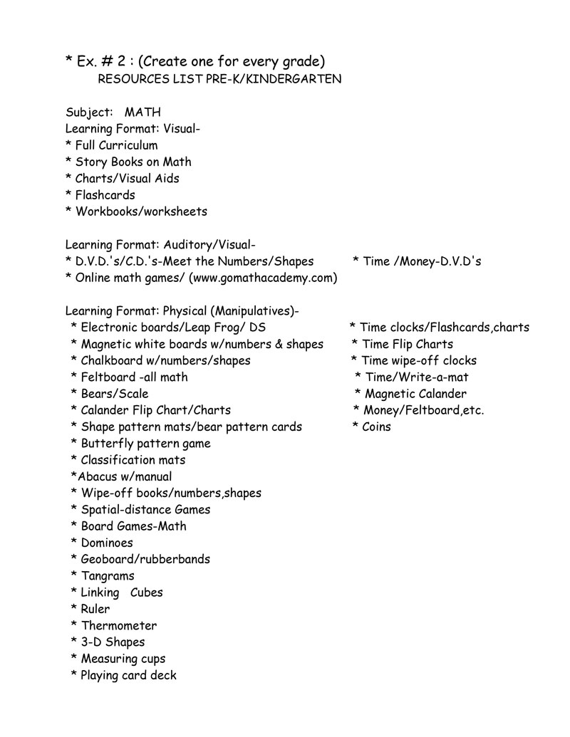 Organize Homeschool Curiculums
